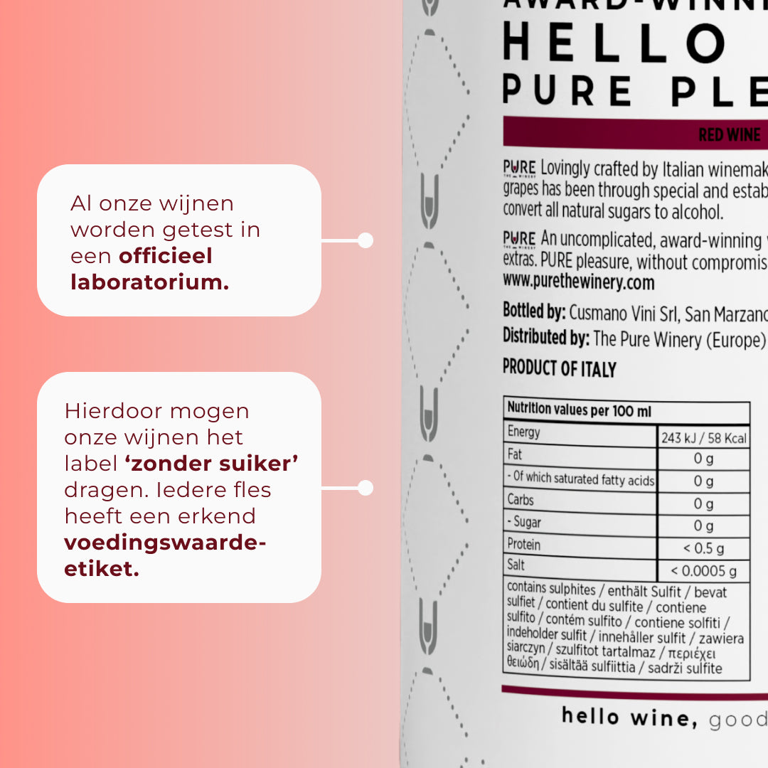 Oferta de introducción