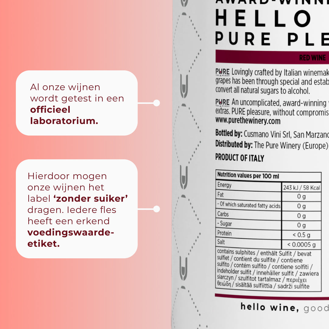 Oferta de introducción